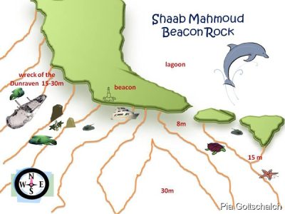 Shaab Machmud