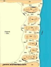 Jumping Jack Channel